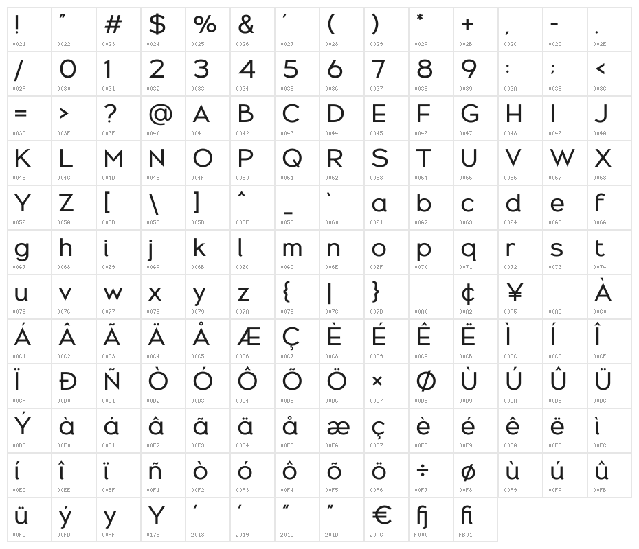 CHAMPING Character Map
