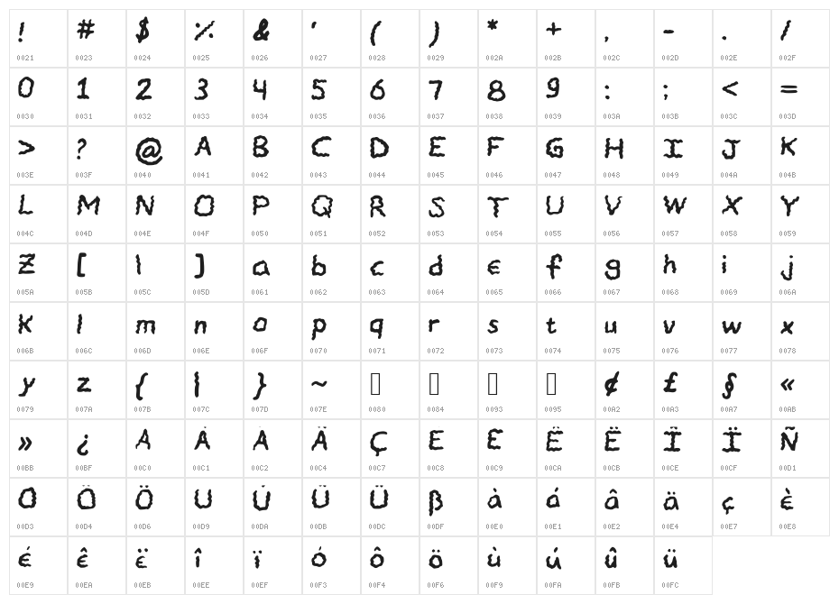 CHANDELIER Character Map