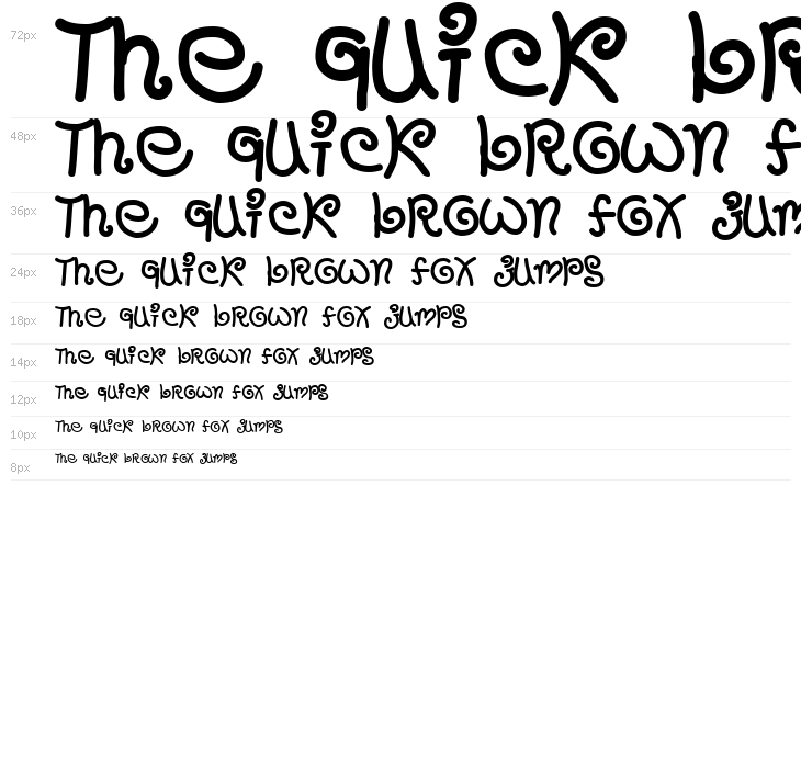 CHANGO MARANGO Waterfall