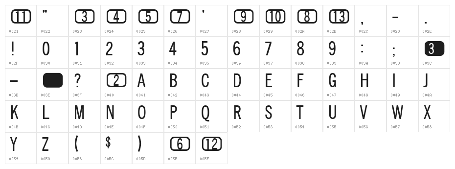 CHANL Plain Character Map