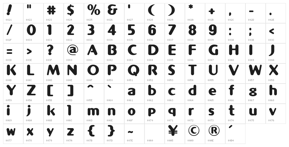CHAPE1AL Character Map