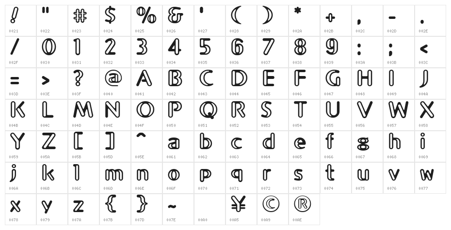 CHAPE2AL Character Map