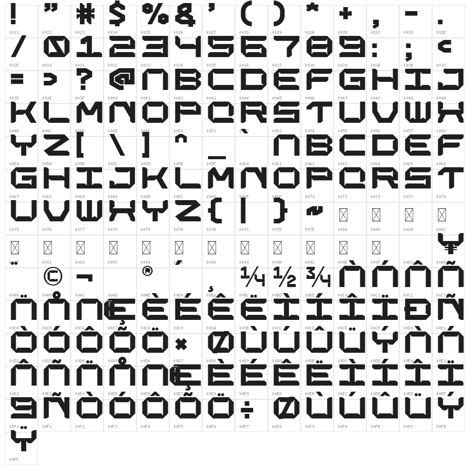CHARLES GEORGE Regular Character Map