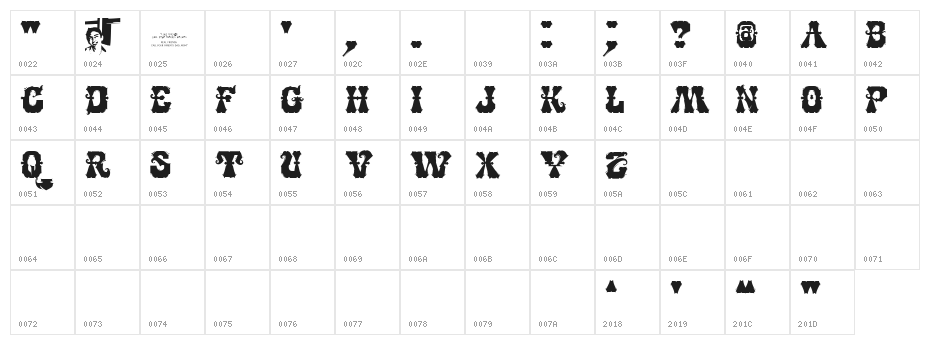 CHASE ZEN BASMATI Character Map