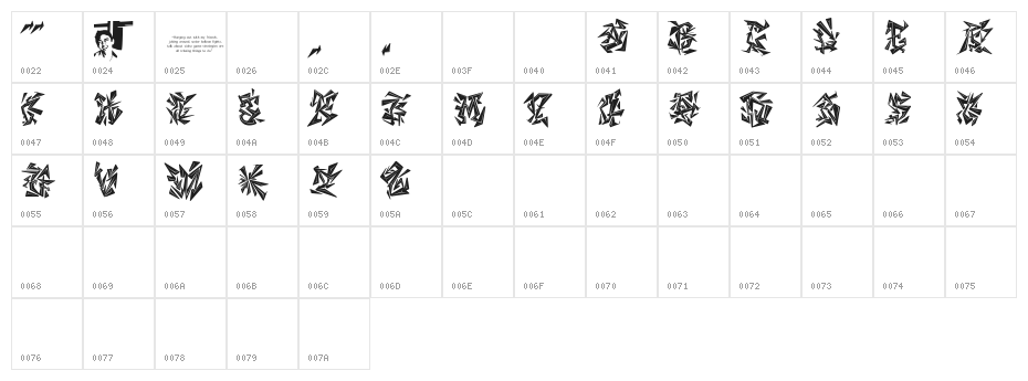 CHASE ZEN BLIGHT Character Map