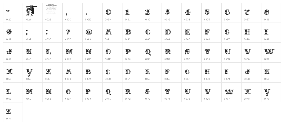 CHASE ZEN HOLY MONKEY NUTS Character Map