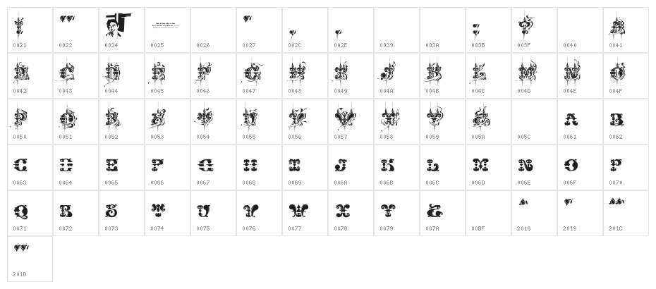 CHASE ZEN JINGLETRUCK KARACHI Character Map