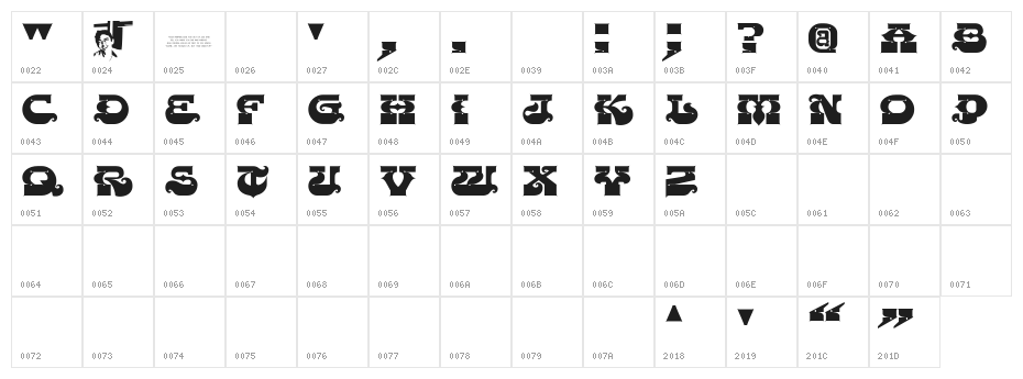 CHASE ZEN PUNJABI Character Map