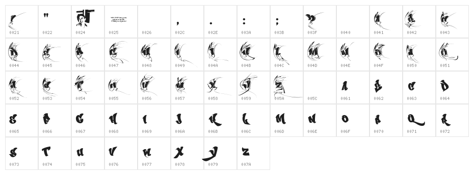CHASE ZEN SPRAWL Character Map