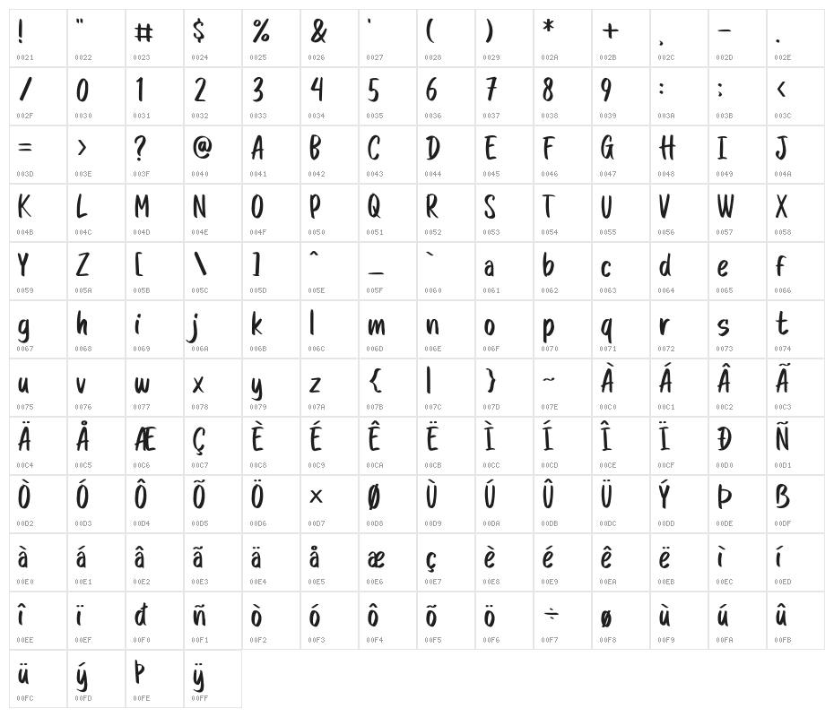 CHASINGBLUEBERRYRegular Character Map