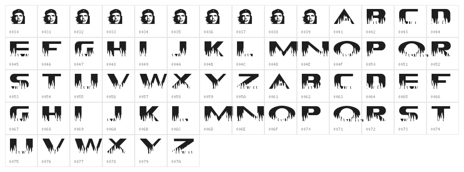 CHE LIVES Character Map