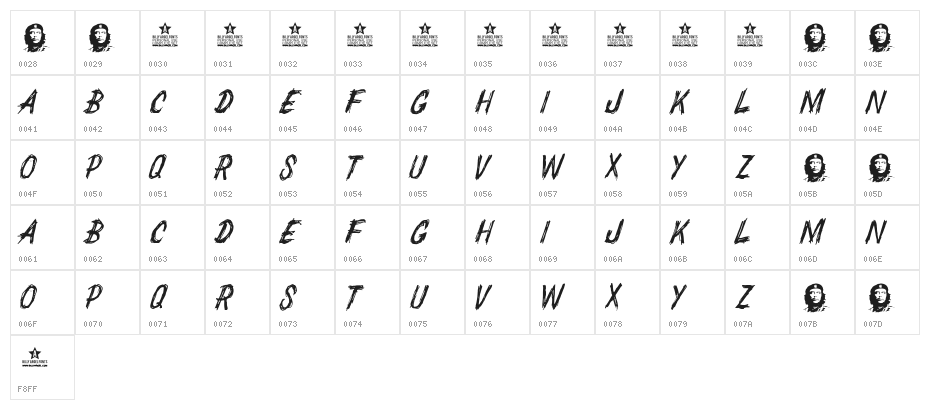 CHEDELPAREDON PERSONAL USE Character Map