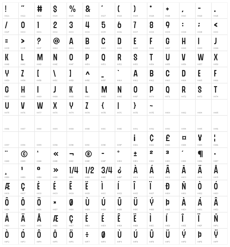 CHEDROS Regular Character Map