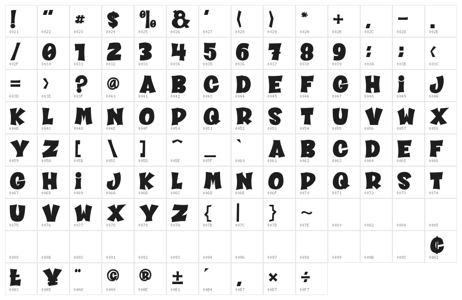 CHEESE ROLL Character Map