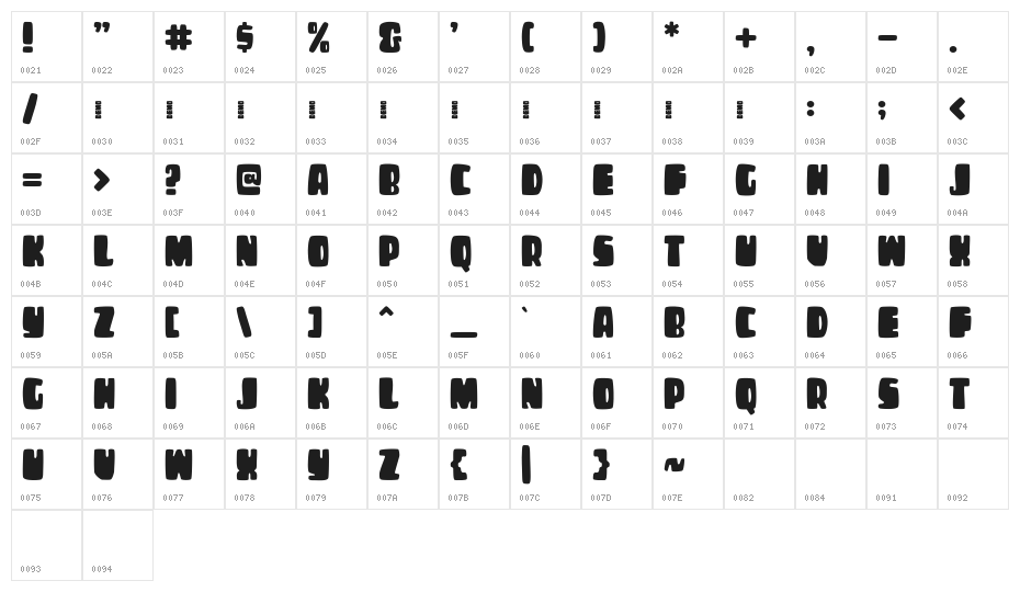 CHEESEBURGA Character Map