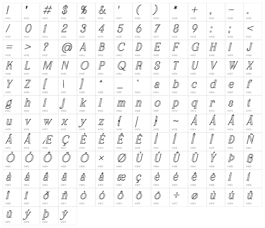 CHELON OUTLINE Italic Character Map