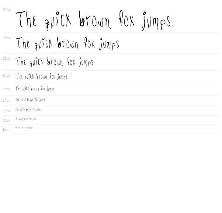 CHEMOs Font Regular Waterfall