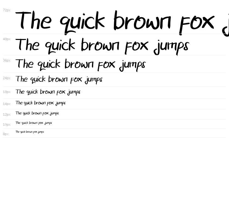 CHERRY BLOSSOM Waterfall