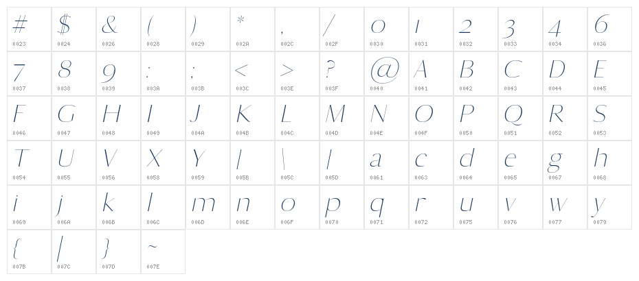 CHERRY DEMO Italic Character Map