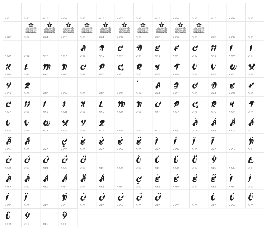 CHEWMEPERSONALUSE-BOLD Character Map
