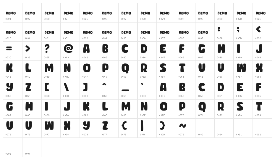 CHIBOLDdemo Character Map