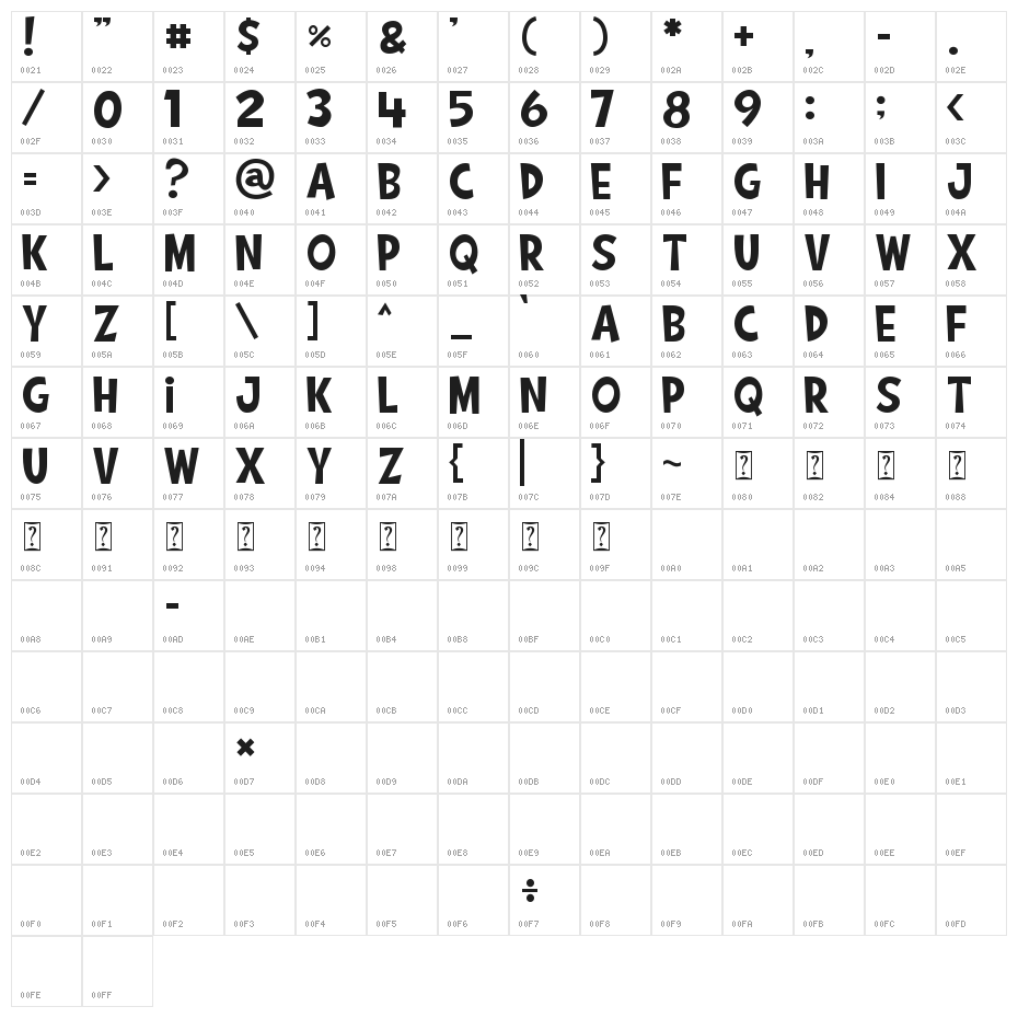 CHIBY LOVER DEMO Character Map