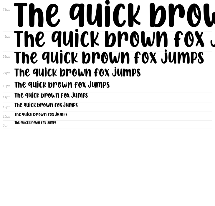 CHICKEN Pie Height Waterfall