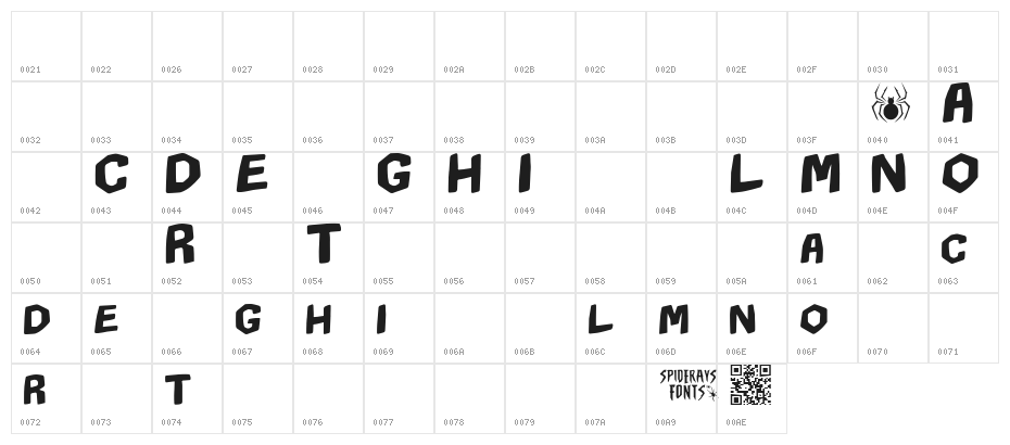 CHILDHOOD NIGHTMARE Character Map