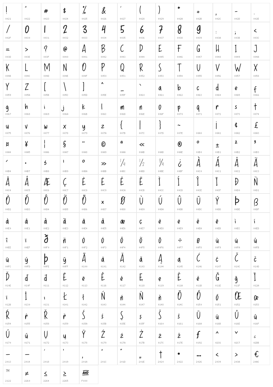 CHILDREN BOOK KIDS Character Map