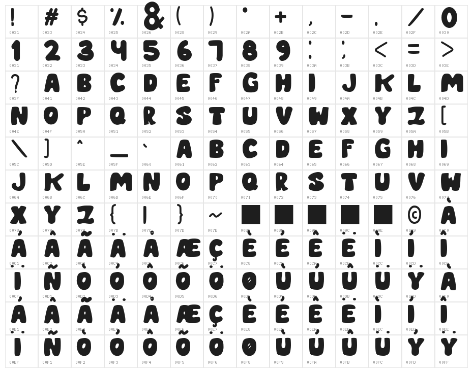 CHILLIN SUNDAY Character Map