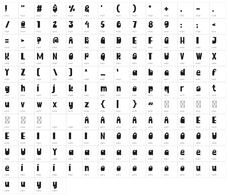 CHILOK Character Map