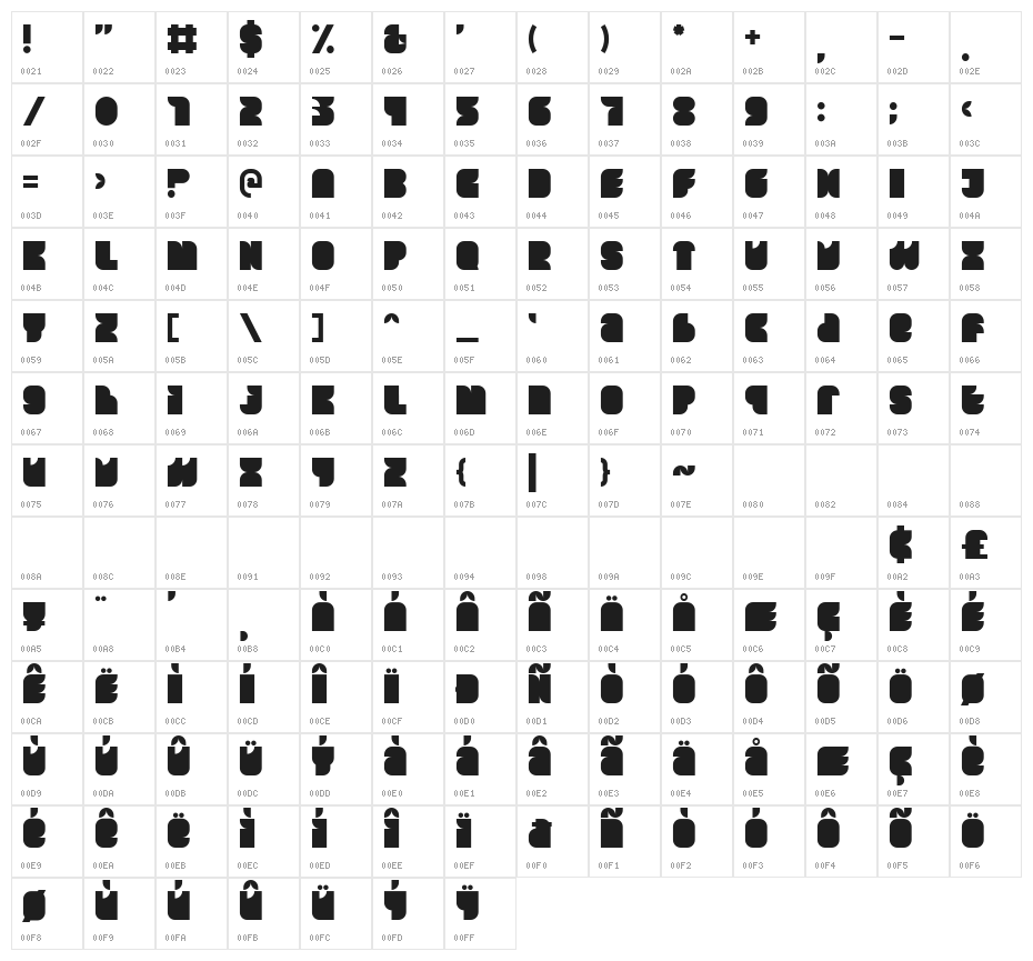 CHINGCHAY Character Map