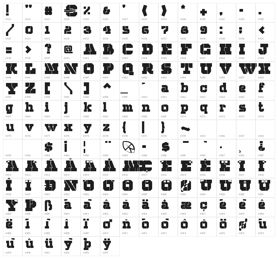 CHIP KNIP Character Map