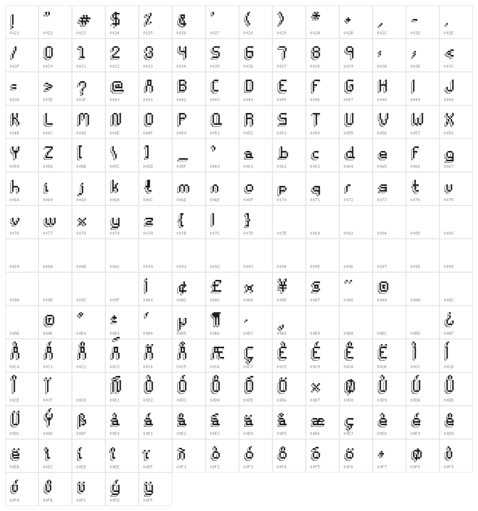 CHIP tunes 3D pixel Character Map