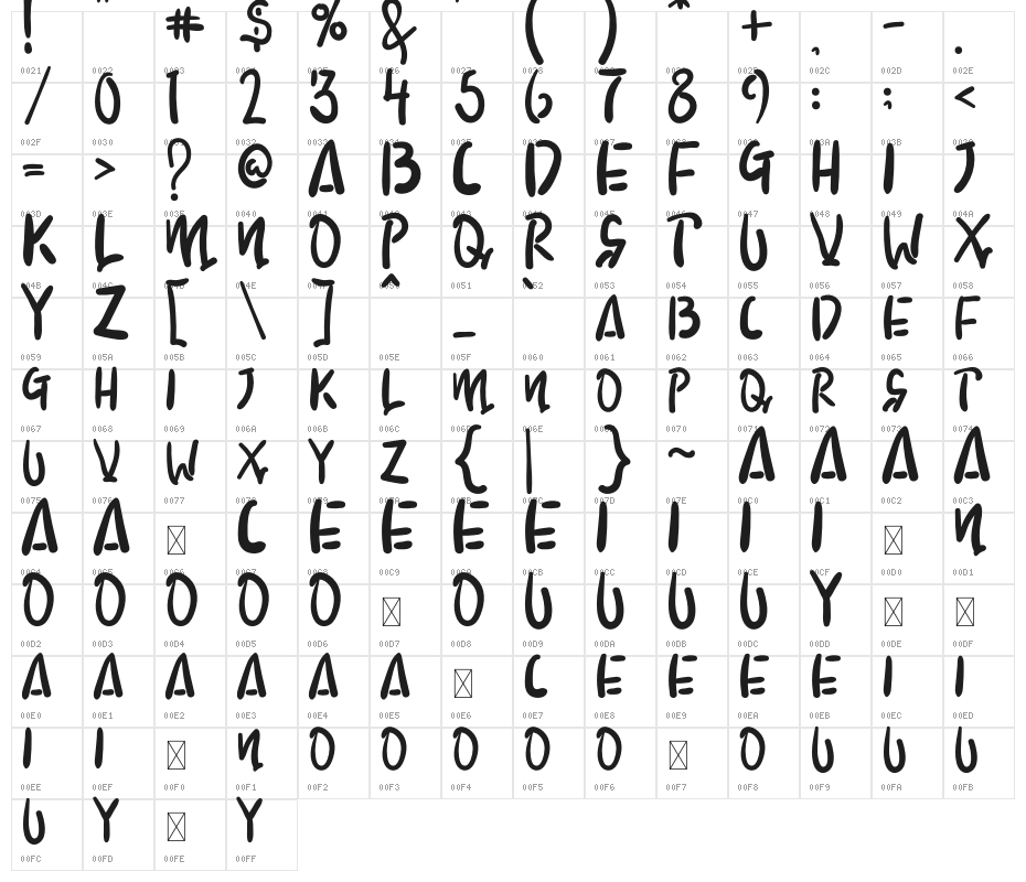 CHOCOLATE COOKIE Character Map