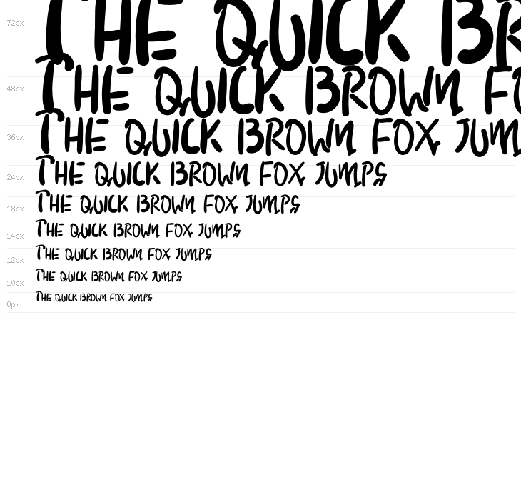 CHOCOLATE COOKIE Waterfall