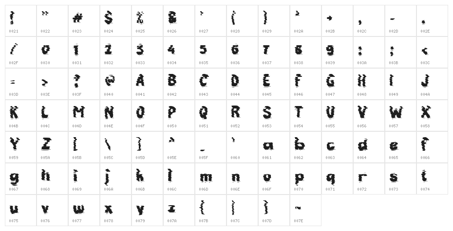 CHOLESTEROL GLITCH Character Map