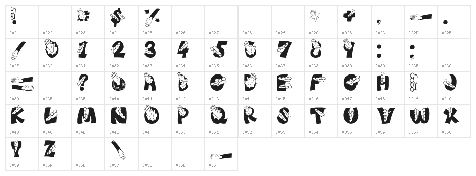 CHOP!!!!! Character Map