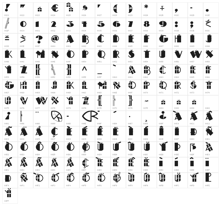 CHRIS BOX Character Map