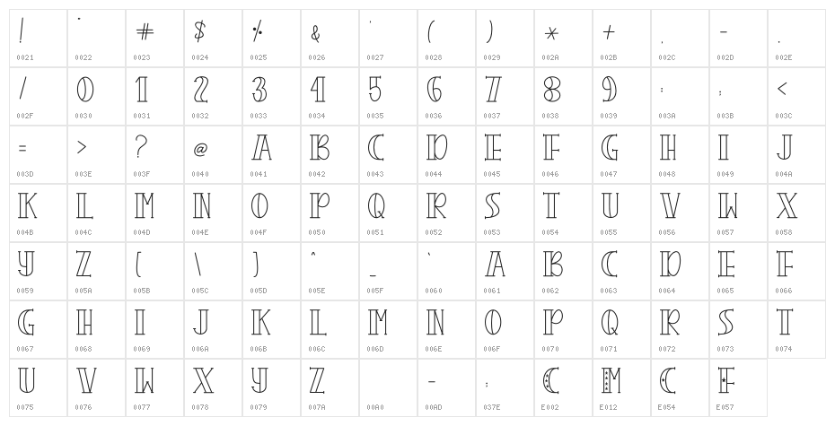 CHRISTMAS CRAFT - Personal Use Character Map