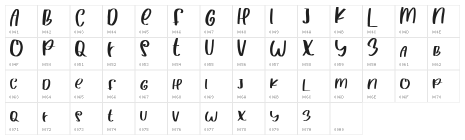 CHRISTMAS GIVEAWAY Character Map