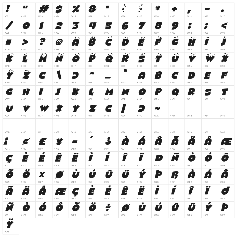 CHRISTMAS HUGS Italic Character Map