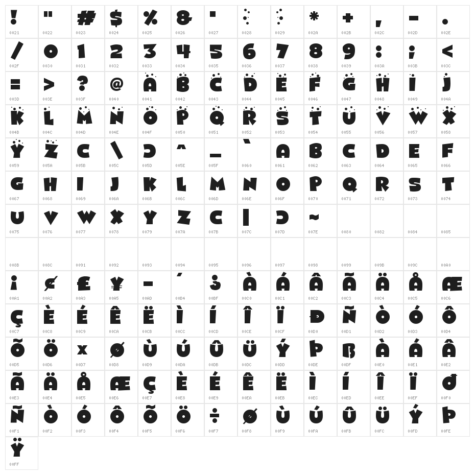 CHRISTMAS HUGS Character Map