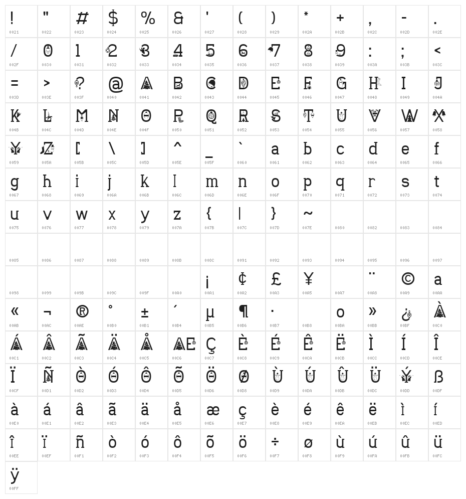 CHRISTMAS SOUNDS Character Map