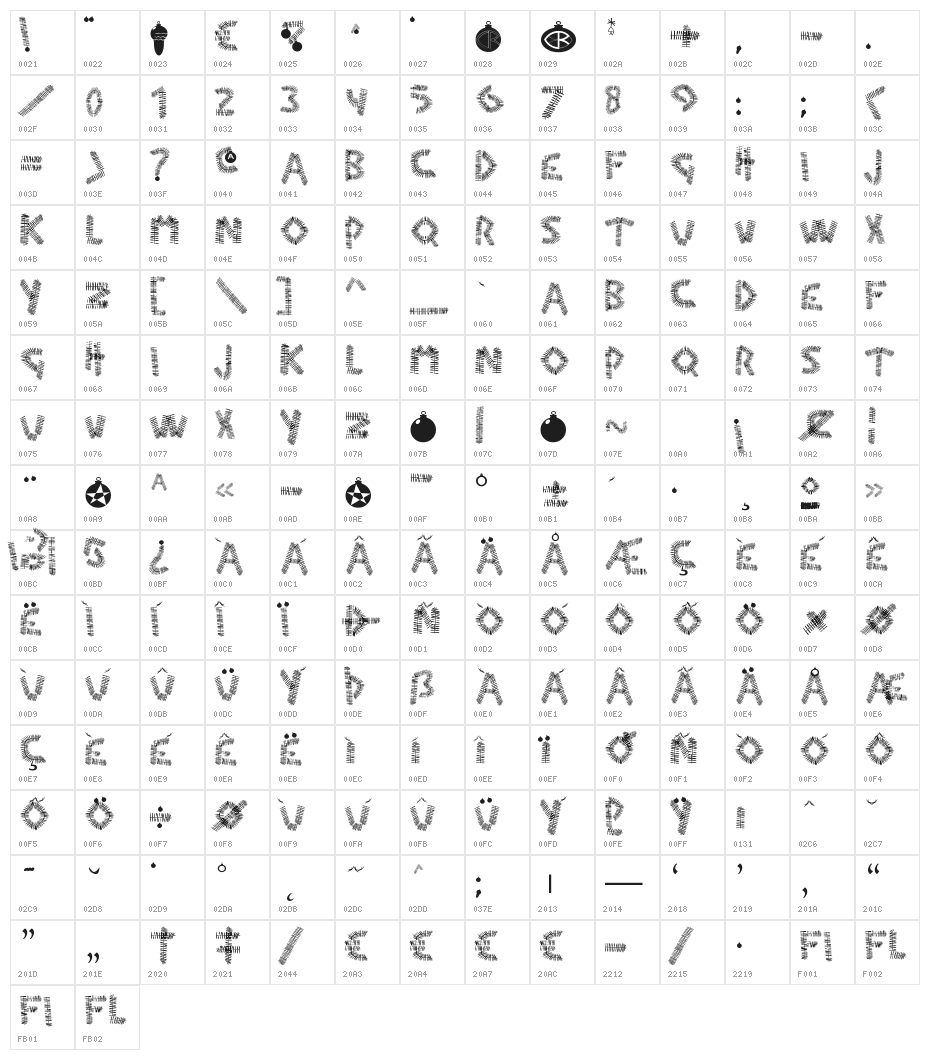 CHRISmas3 Character Map