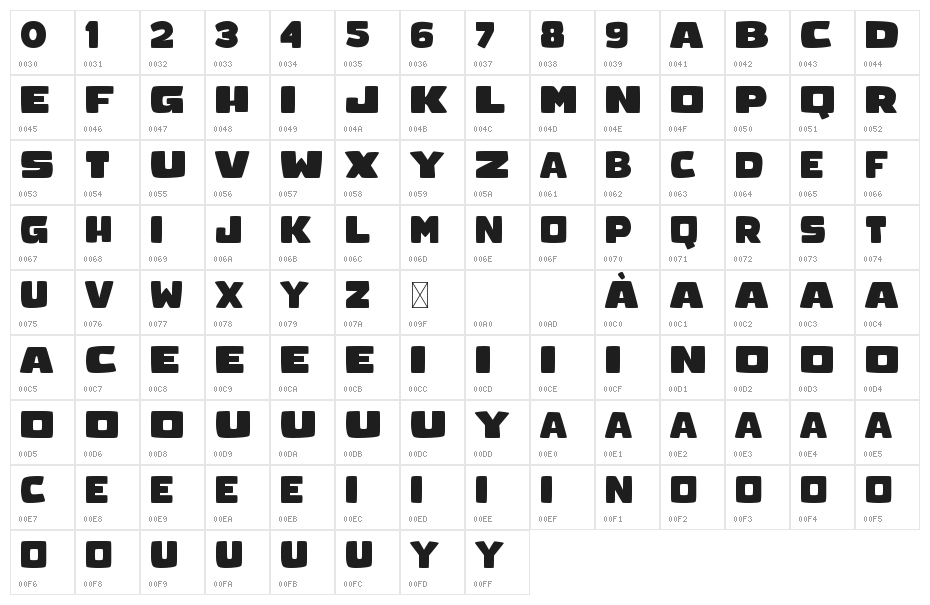 CHUCKLESOME Character Map