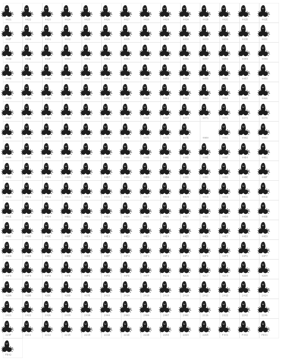 CHUJOWY.ttf Character Map