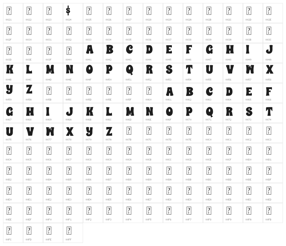 CHUNKY HEART BOUNCE Character Map