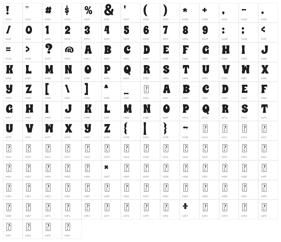 CHUNKY HEART SOLID Character Map