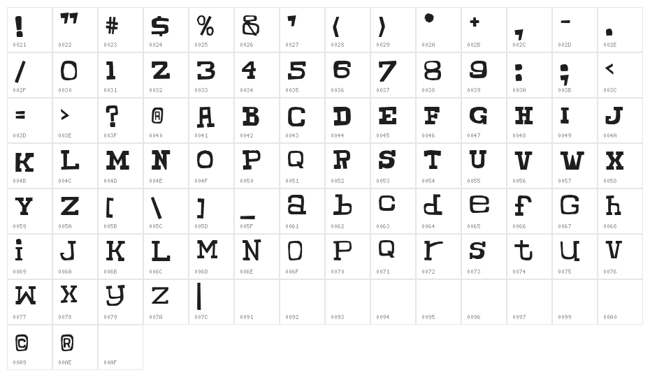 CHUNKY MUNKY SERIF Character Map